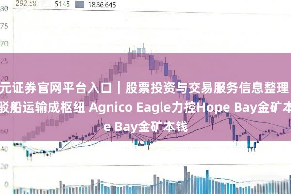 天元证券官网平台入口｜股票投资与交易服务信息整理 北极驳船运输成枢纽 Agnico Eagle力控Hope Bay金矿本钱